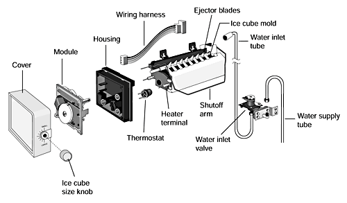 icemaker diagram